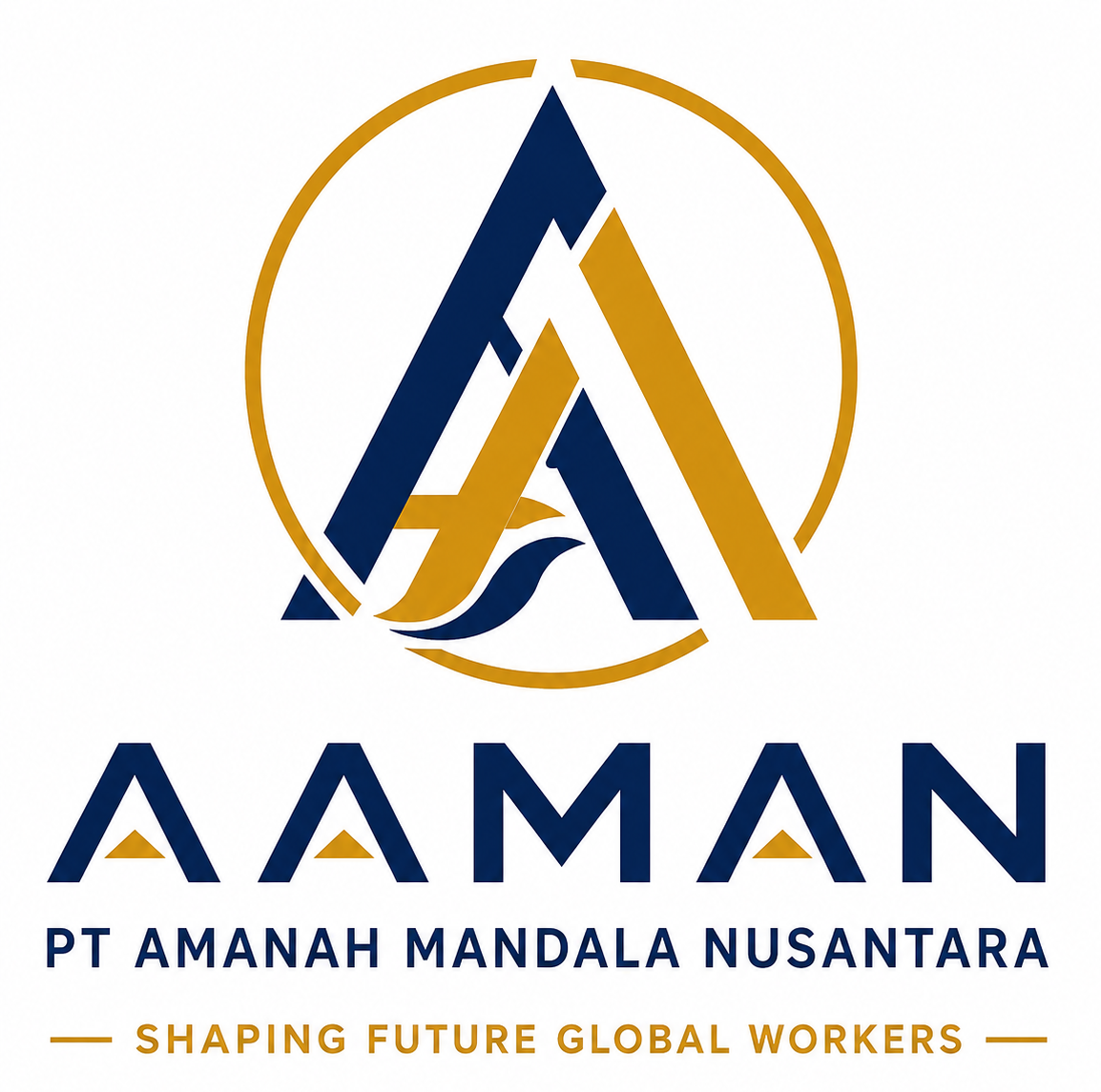 AAMAN — PT Amanah Mandala Nusantara